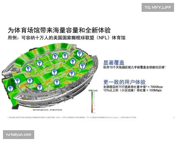 美职联赛事转播技术升级 多机位与数据分析增强观赛体验